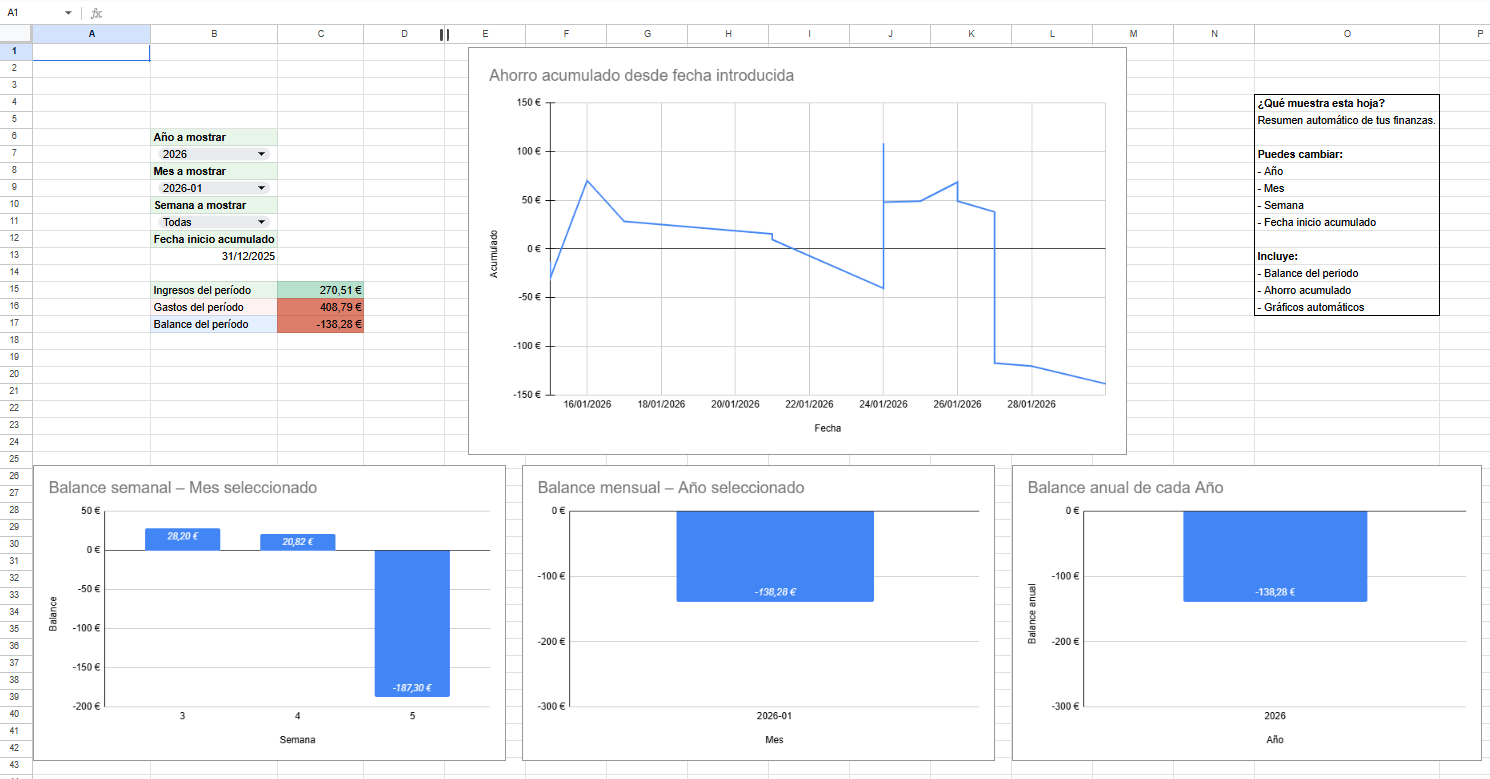 Personal Finance Tracker